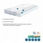 Children's bed mattress BABY ENERGY 120x60 cm