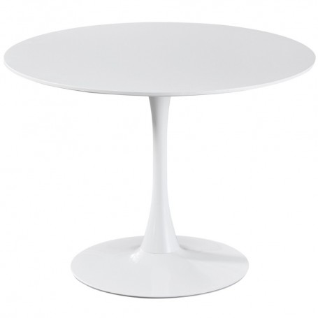 Table KROG