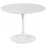 Table KROG